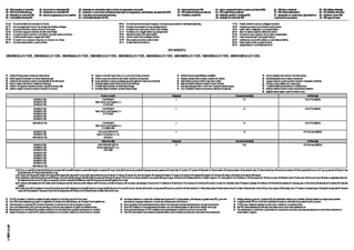 2MXM-A9.3MXM-A9.4MXM-A9.5MXM-A9.4MWXM-A9_PED declaration of conformity_4P711385-1 download